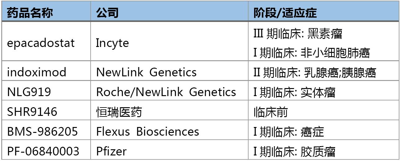 澳门威斯尼斯8883入口