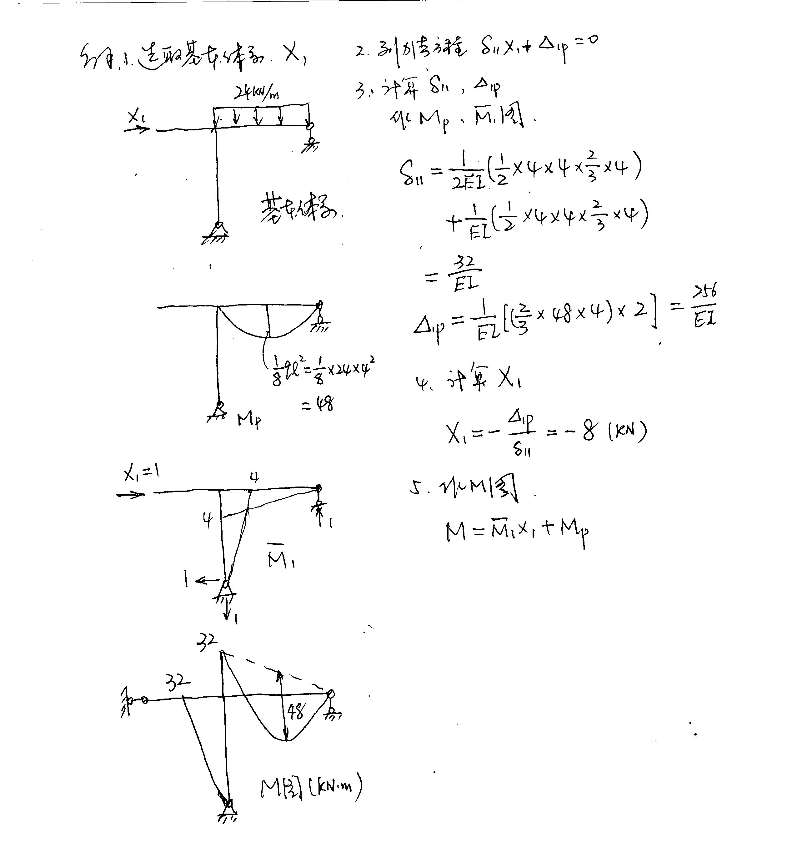 ZUKZ1彩蛋大全拨号键演奏《小苹果》-澳门威斯尼斯8883