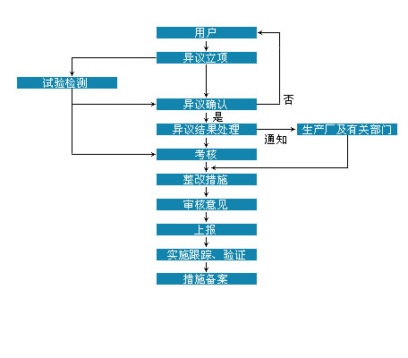 澳门威斯尼斯8883入口