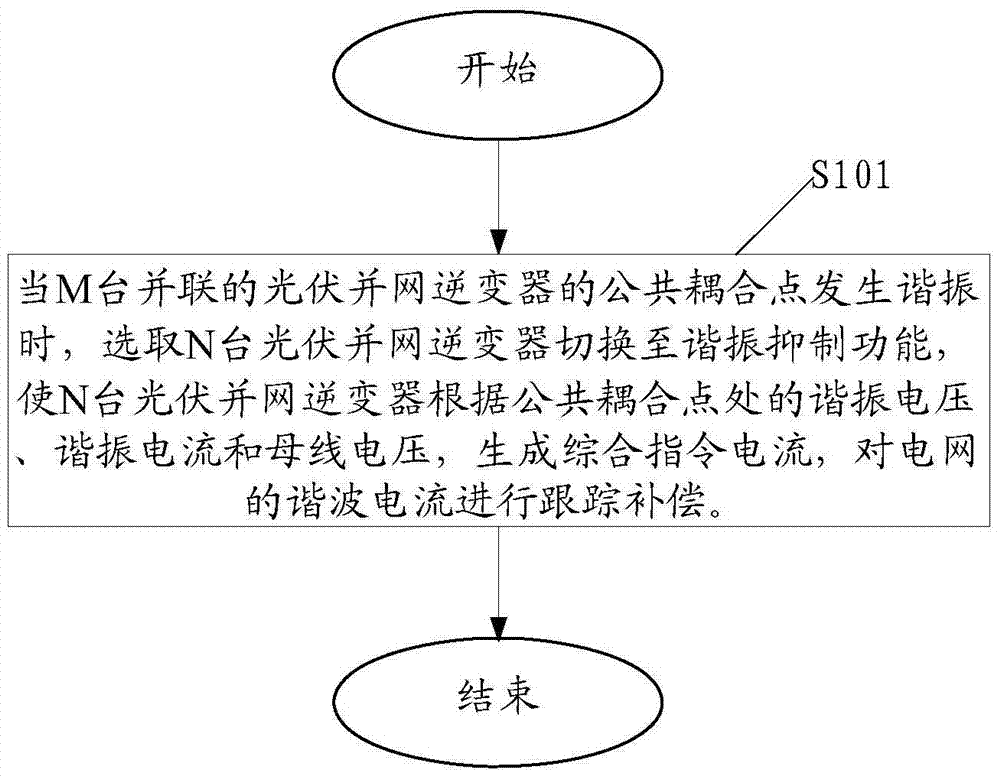 好莱坞“艳照门”事件再曝新照片 金·卡戴珊等在列-澳门威斯尼