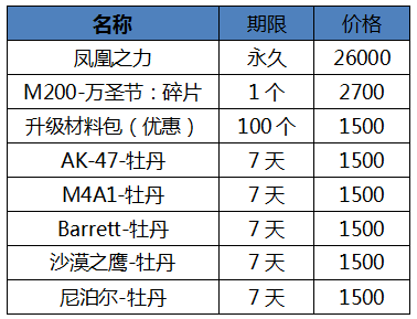 澳门威斯尼斯8883入口