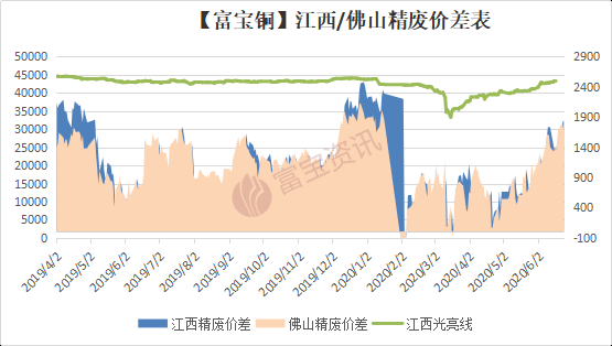 澳门威斯尼斯8883入口