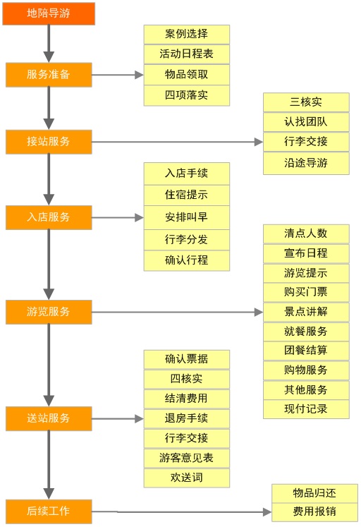 澳门威斯尼斯8883入口