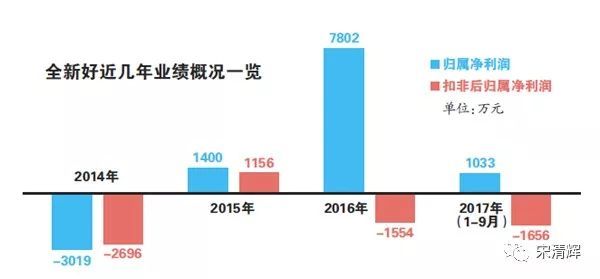 澳门威斯尼斯8883入口