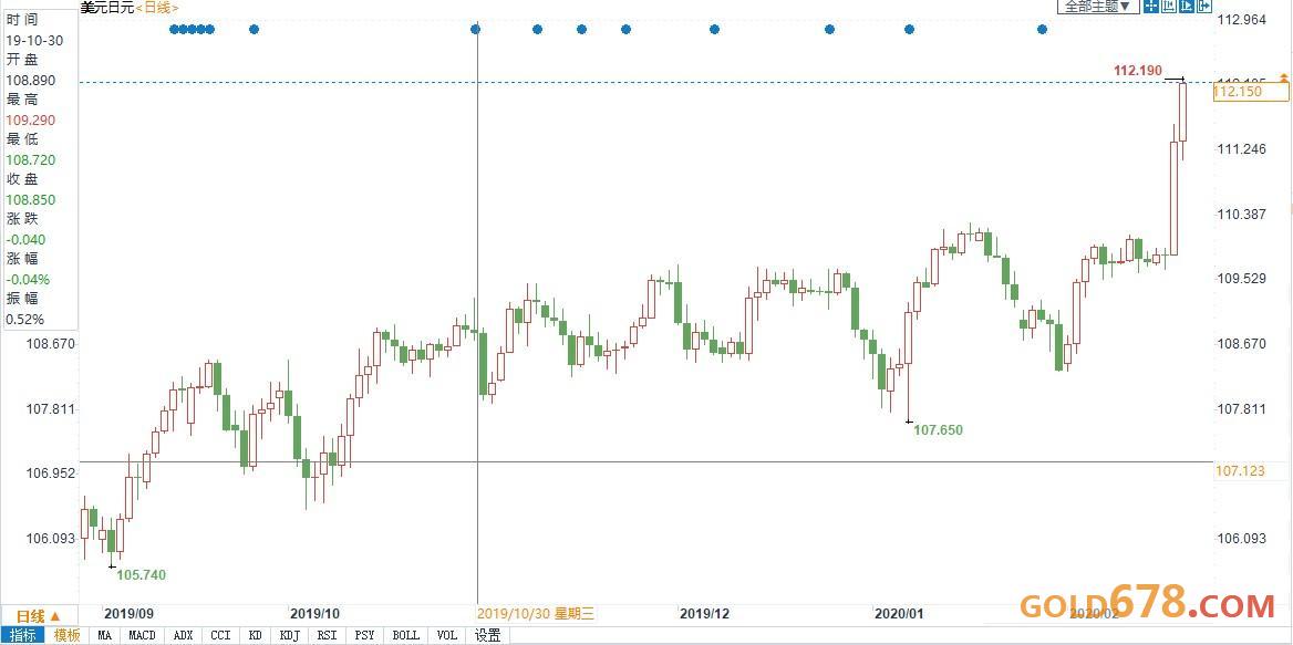 澳门威斯尼斯8883入口