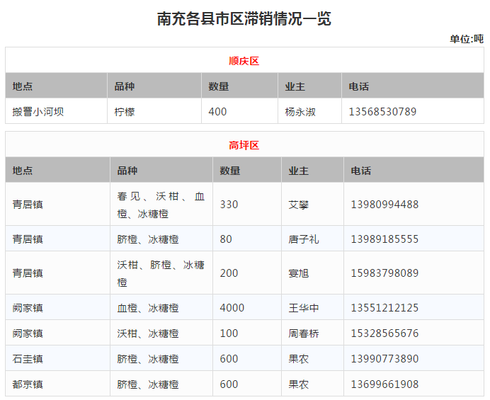 澳门威斯尼斯8883入口