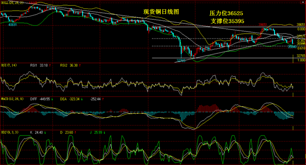 澳门威斯尼斯8883入口