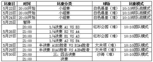 【澳门威斯尼斯8883入口】Facebook伦敦新总部正式启