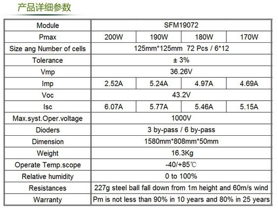 和旧爱同台 布兰妮捧场麦当娜个唱【澳门威斯尼斯8883入口】