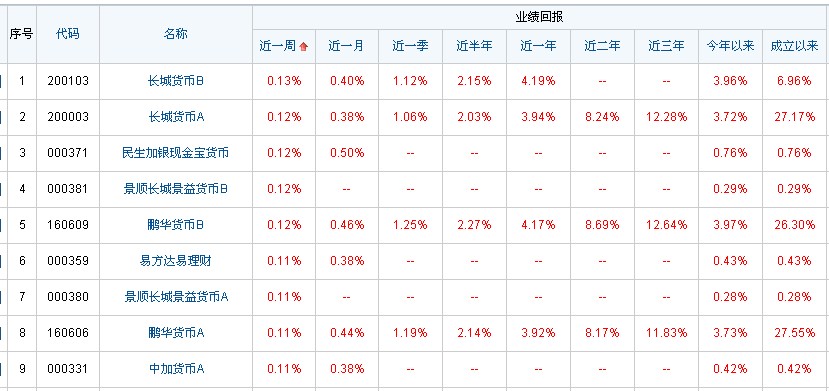 澳门威斯尼斯8883入口