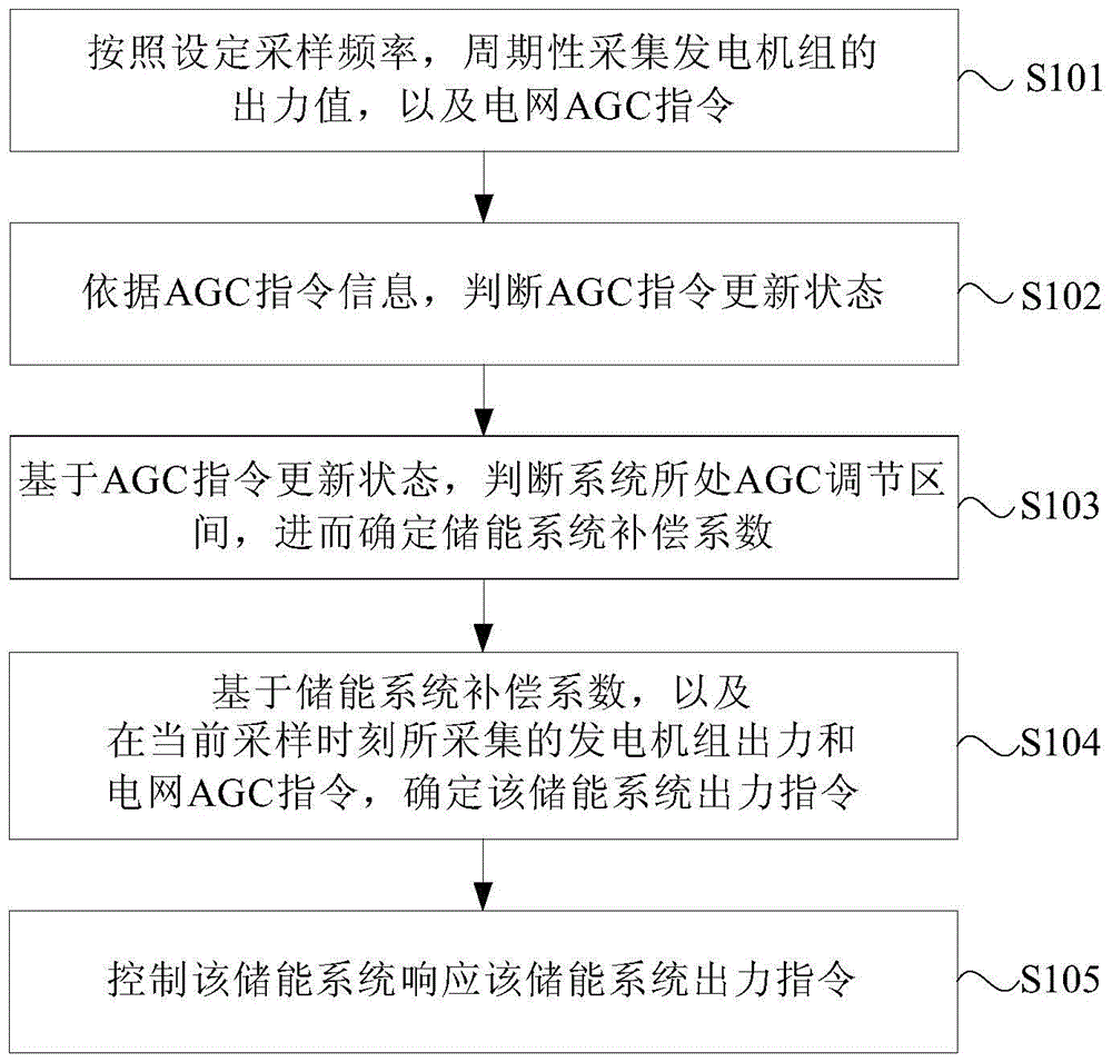 澳门威斯尼斯8883入口