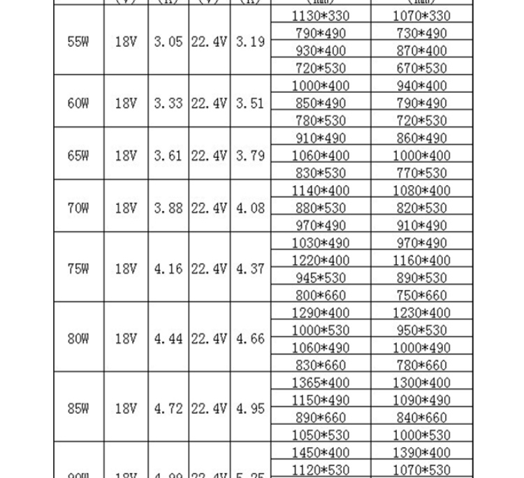 “澳门威斯尼斯8883入口”联合国官员：气候变暖加速寨卡病毒