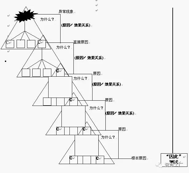 澳门威斯尼斯8883入口