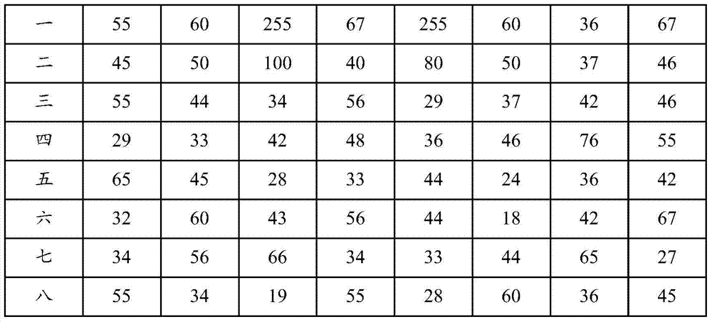 澳门威斯尼斯8883入口