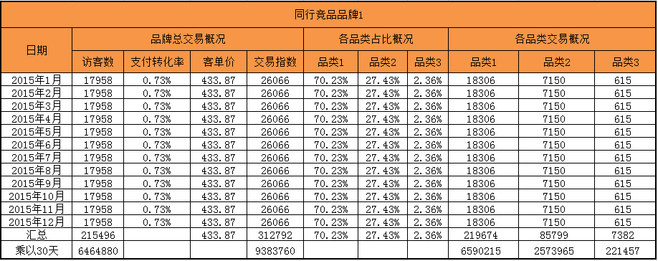 澳门威斯尼斯8883入口