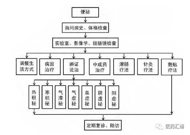 澳门威斯尼斯8883入口