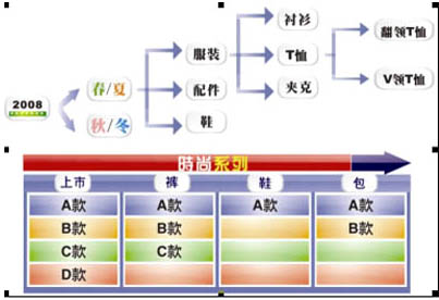 澳门威斯尼斯8883入口