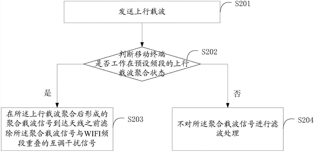 澳门威斯尼斯8883入口