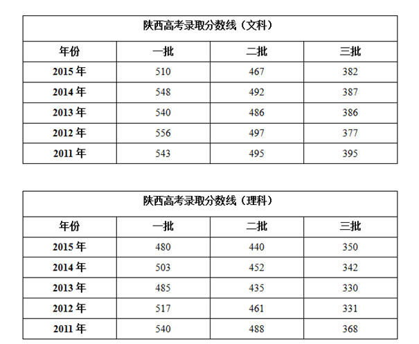 澳门威斯尼斯8883入口