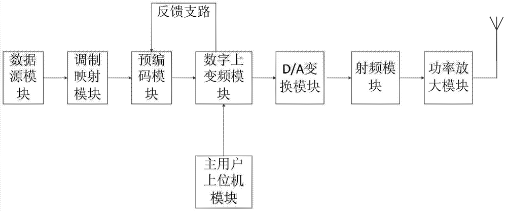 澳门威斯尼斯8883入口