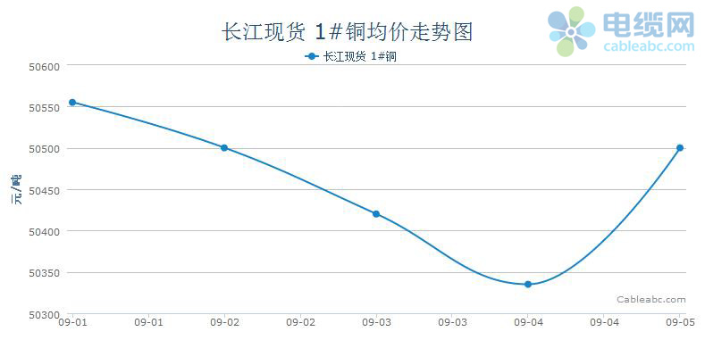 澳门威斯尼斯8883入口